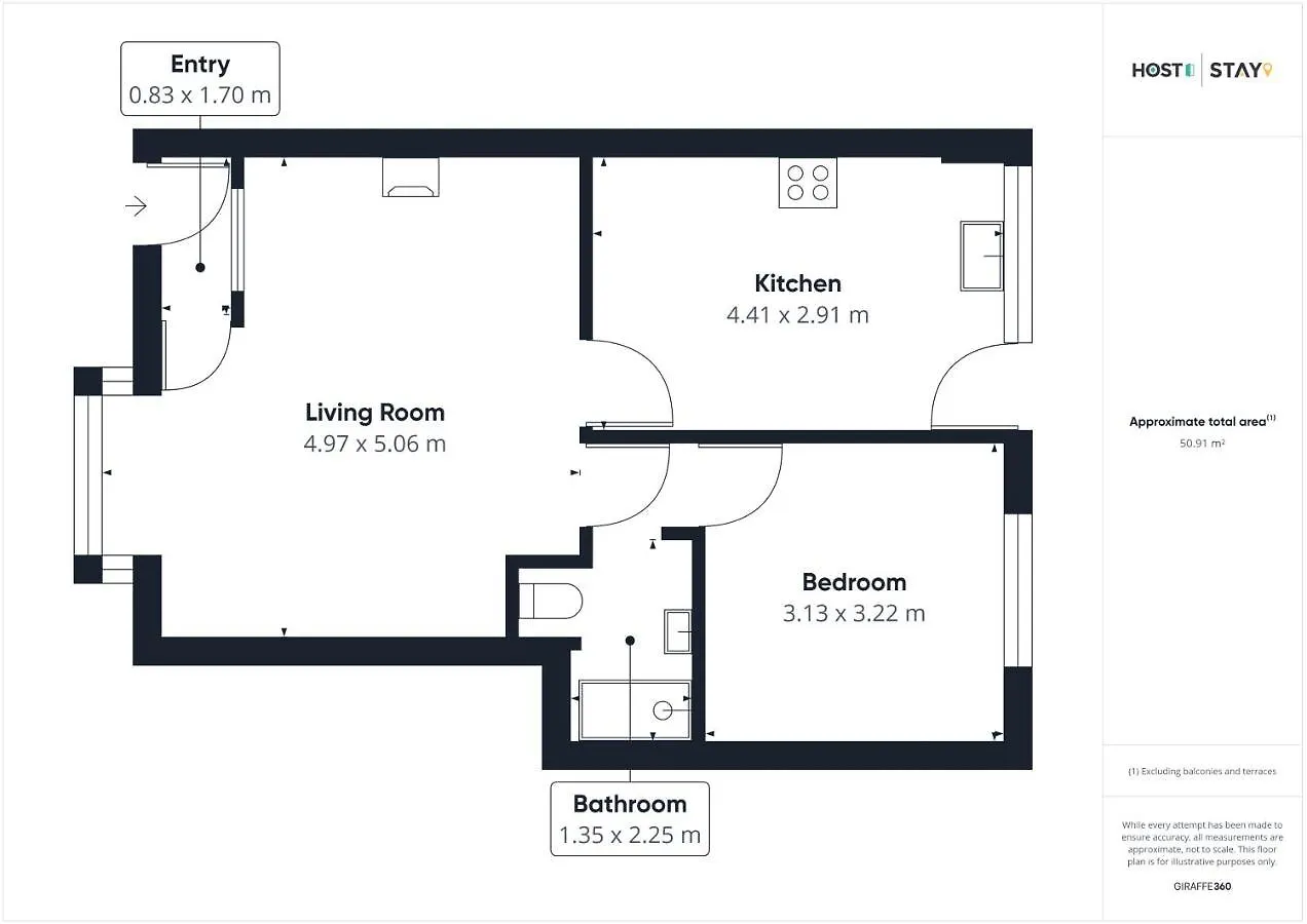 Host & Stay - Pearl Street Saltburn-by-the-Sea 0*,  Verenigd Koninkrijk
